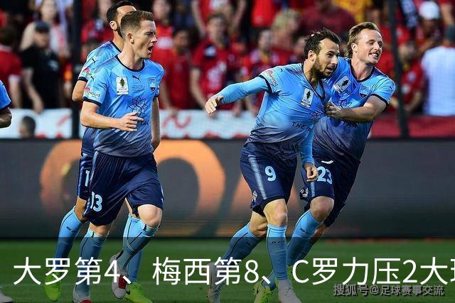 大罗第4、梅西第8、C罗力压2大球王登顶! 单兵最强我第一个不服